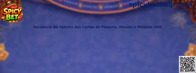 Secuencia De Valores das Cartas de Pimenta, Wasabi e Pimenta Chili