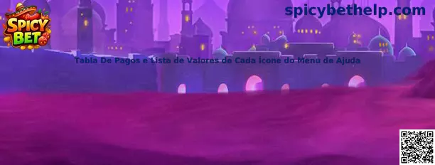 Tabla de pagos e iconos del menú de ayuda de Spicy Bet Slots