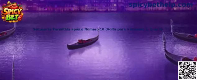 Explicación de Secuencia Permitida após o Número 10